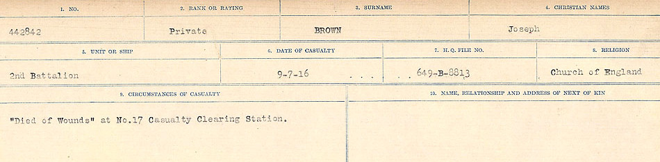 Circumstances of Death Registers