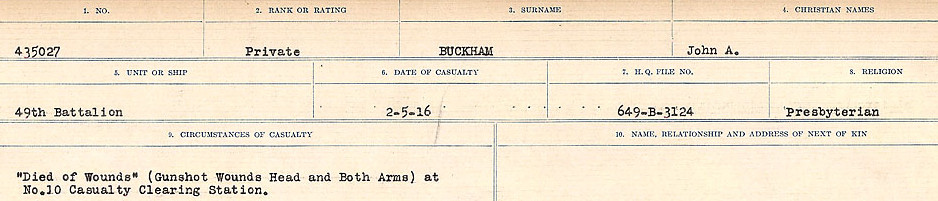 Circumstances of Death Registers