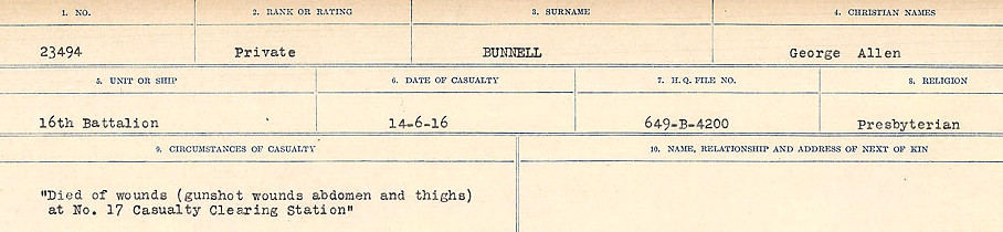 Circumstances of Death Registers