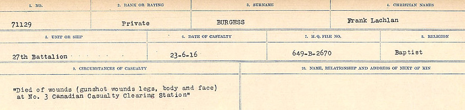 Circumstances of Death Registers