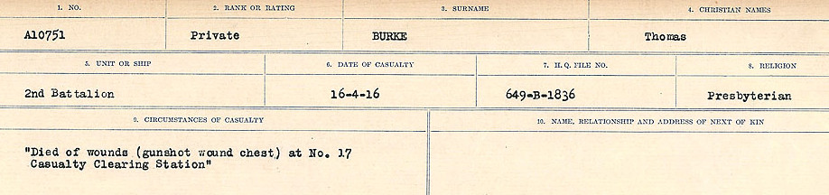 Circumstances of Death Registers