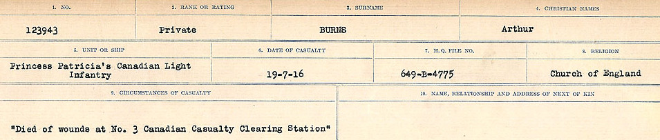 Circumstances of Death Registers