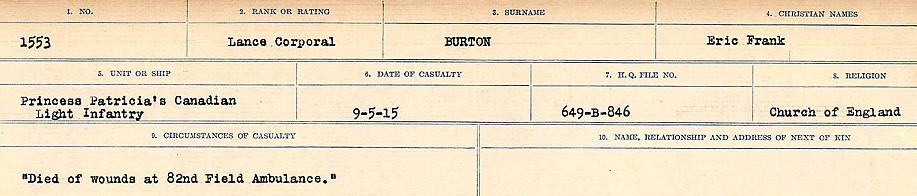 Circumstances of Death Registers