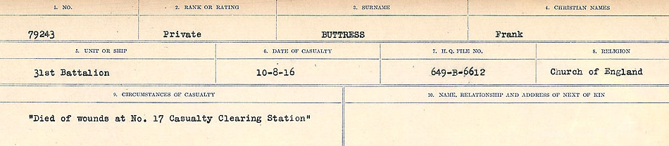 Circumstances of Death Registers