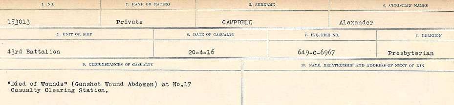 Circumstances of Death Registers