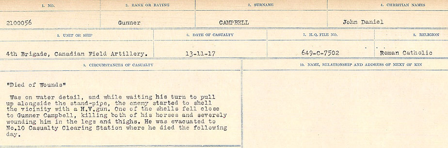 Circumstances of Death Registers