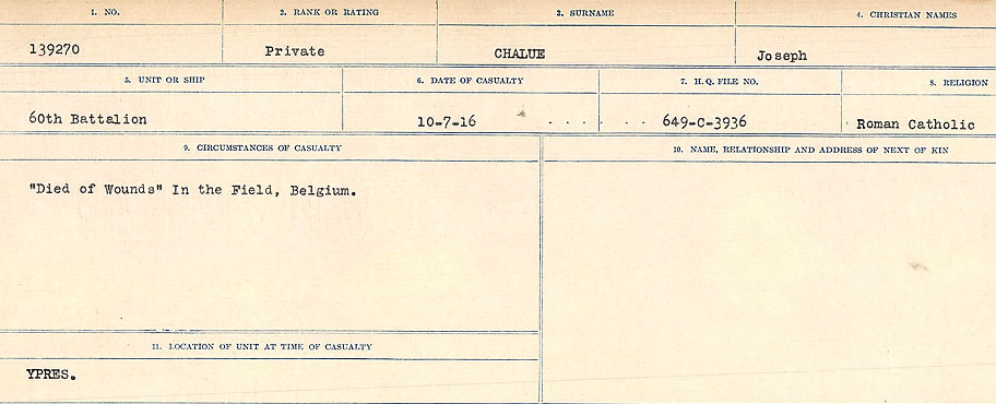 Circumstances of Death Registers