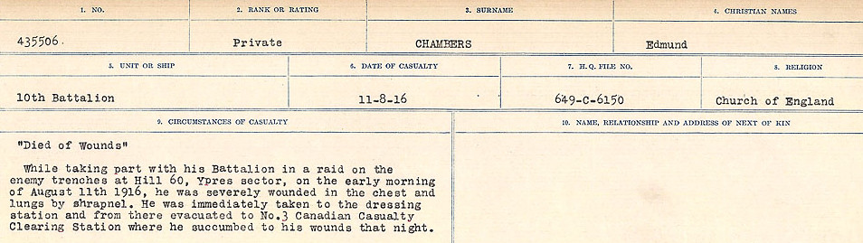 Circumstances of Death Registers