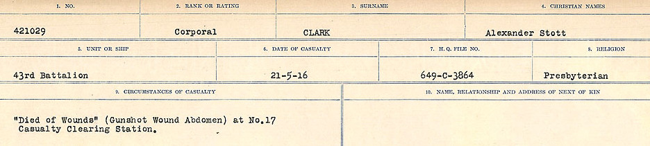 Circumstances of Death Registers