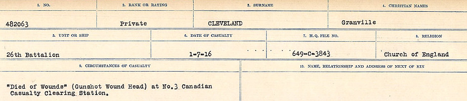 Circumstances of Death Registers