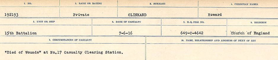 Circumstances of Death Registers