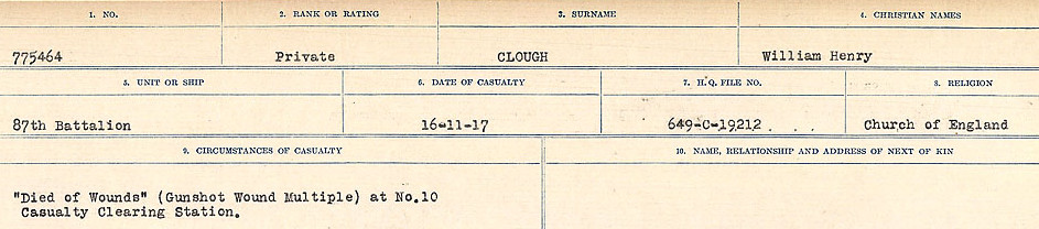 Circumstances of Death Registers