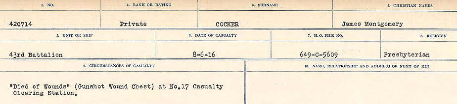 Circumstances of Death Registers