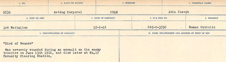 Circumstances of Death Registers
