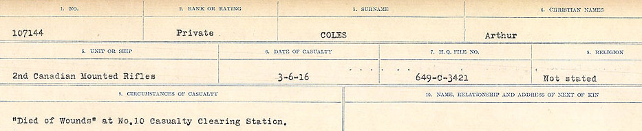 Circumstances of Death Registers