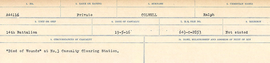 Circumstances of Death Registers