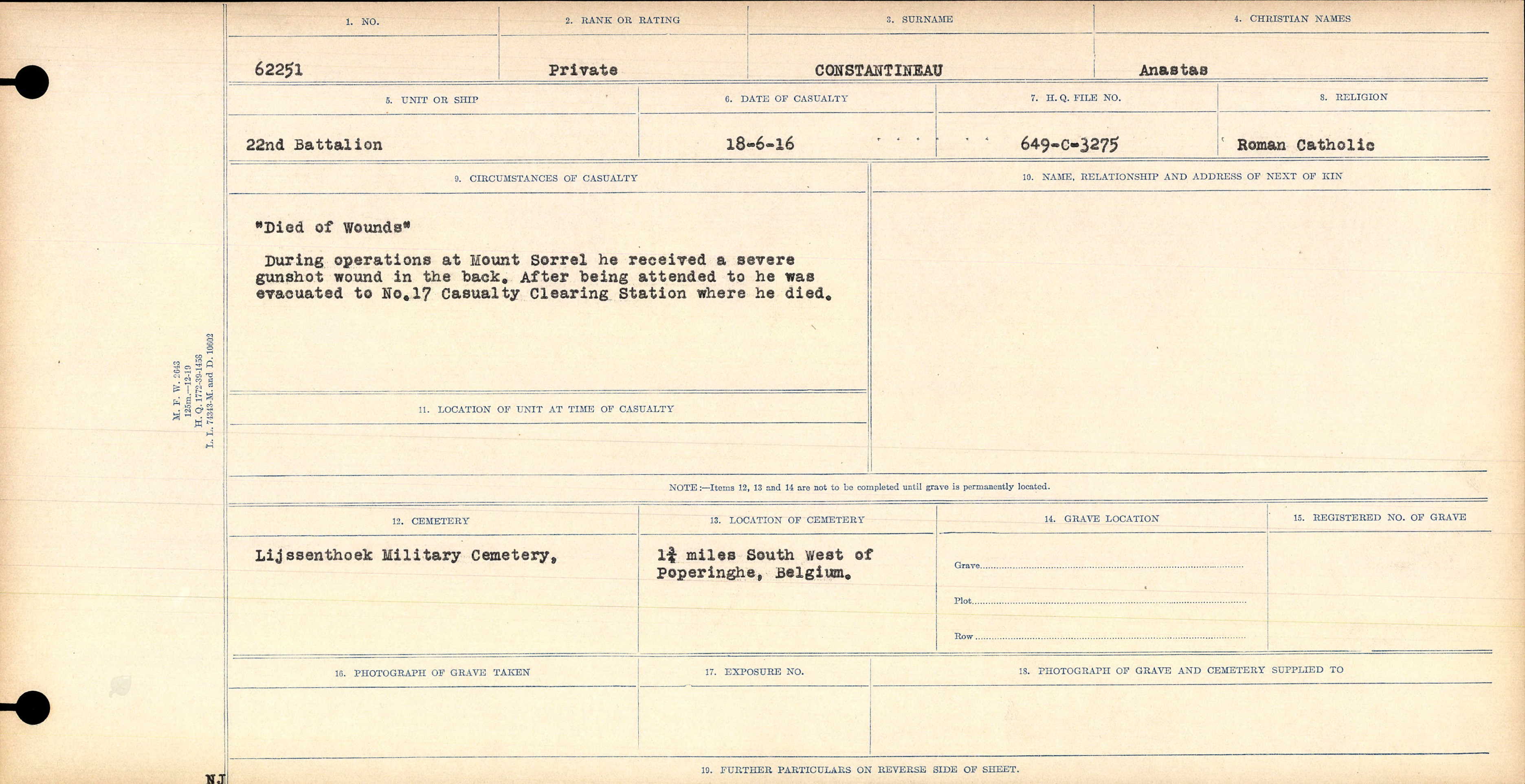 Circumstances of death