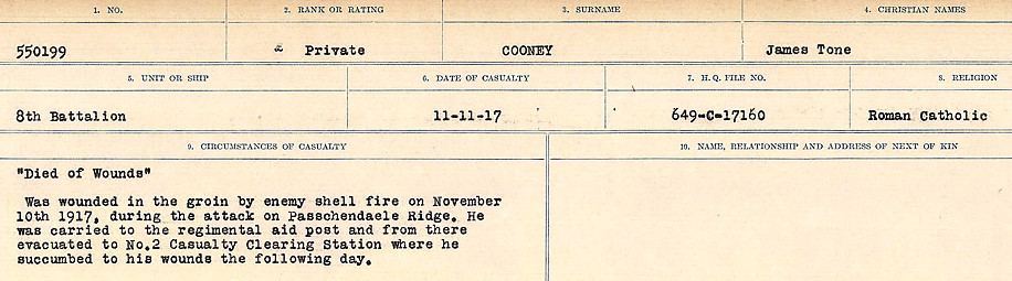 Circumstances of Death