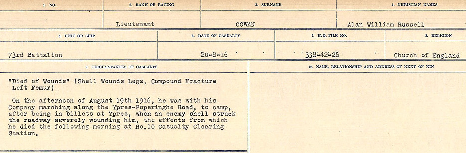 Circumstances of Death Registers