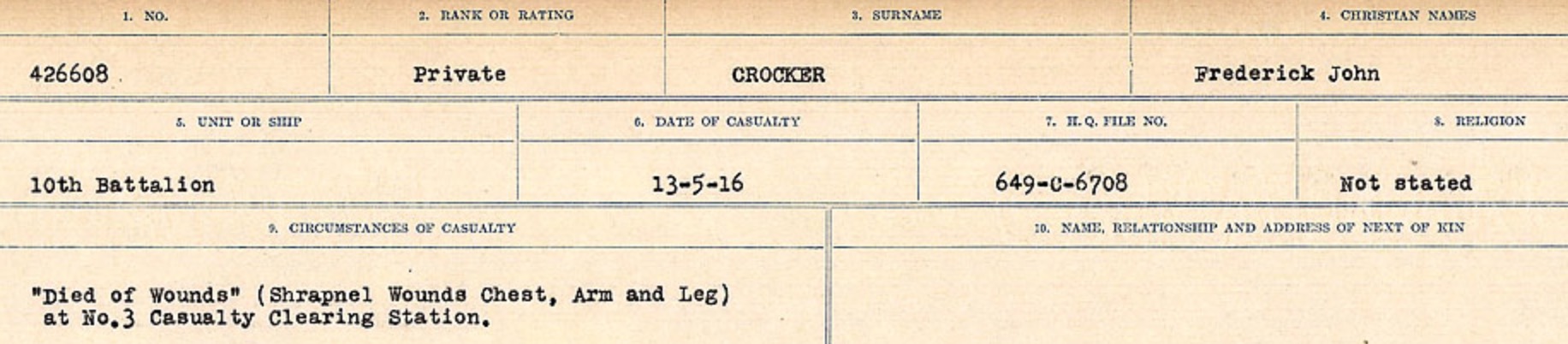 Circumstances of death registers