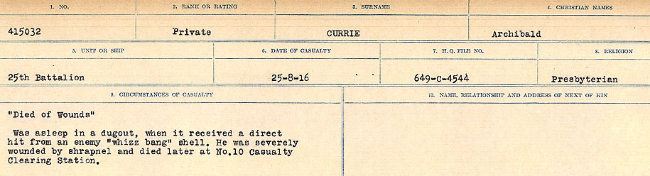 Circumstances of death registers