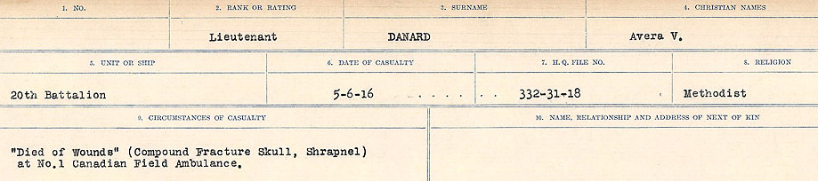 Circumstances of death registers