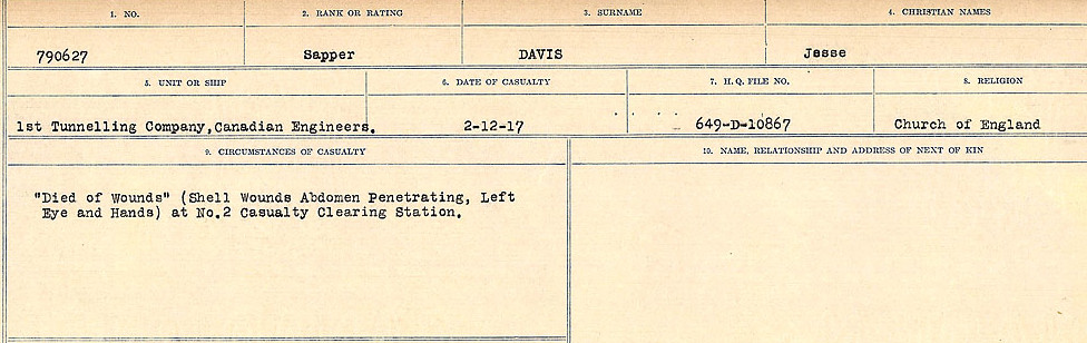 Circumstances of death registers