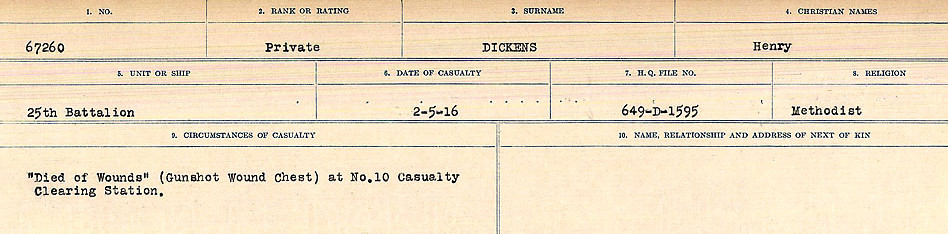 Circumstances of death registers