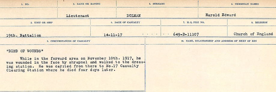 Circumstances of death registers