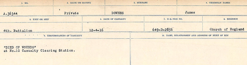 Circumstances of death registers