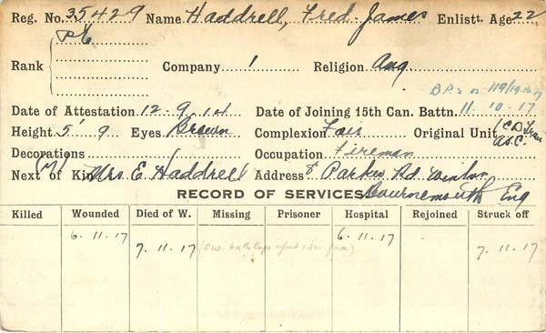 Record of Service