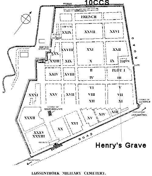 Cemetery plan