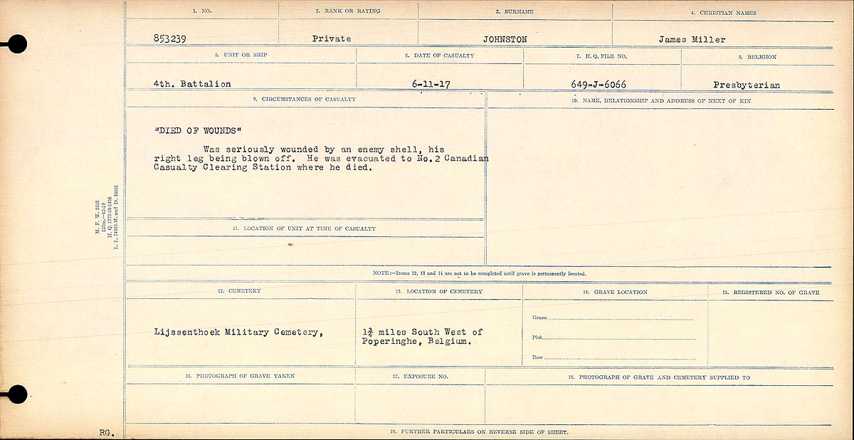 Circumstances of Death