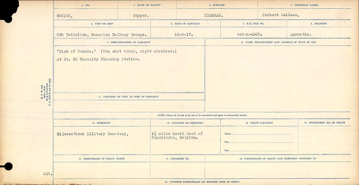 Circumstances of Death Registers