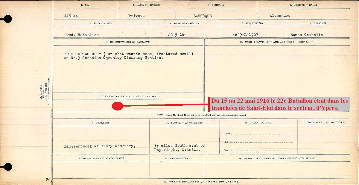 Circumstances of death registers