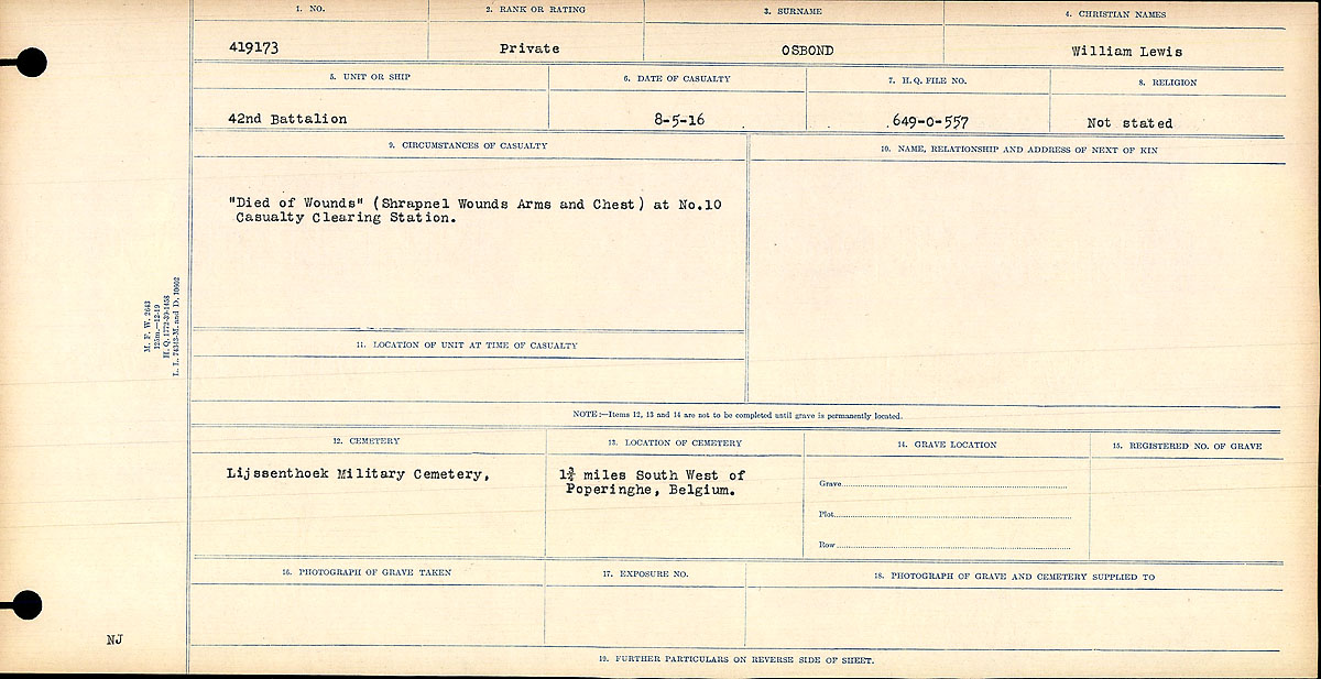 Circumstances of Death Registers