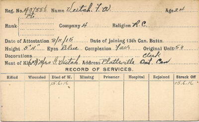 Casualty Card