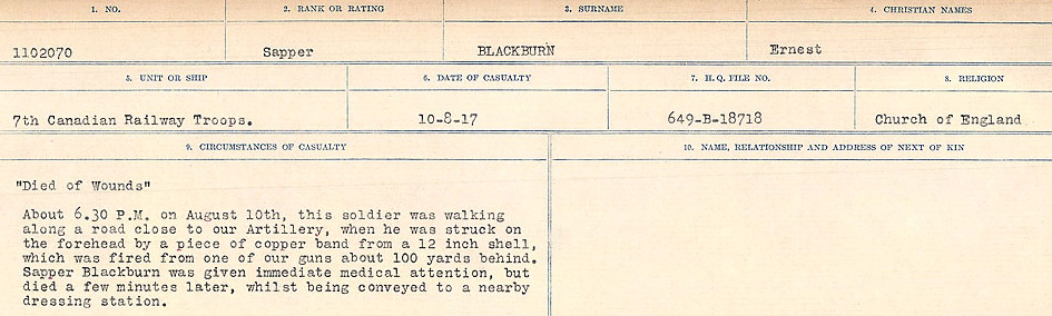 Circumstances of Death Registers