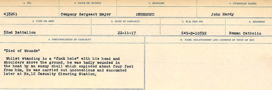 Circumstances of death registers