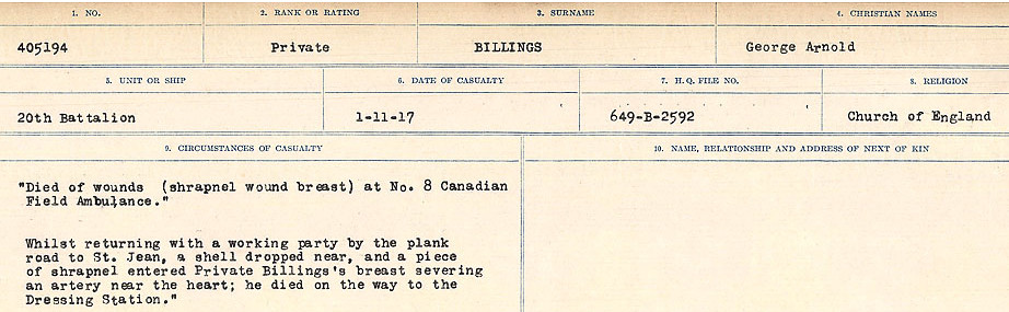 Circumstances of Death Registers