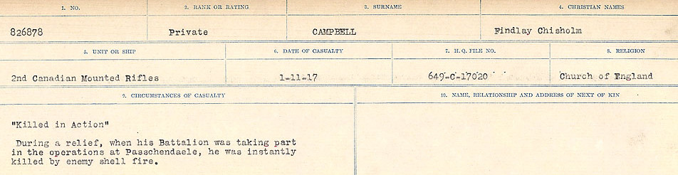 Circumstances of Death Registers