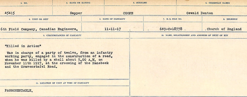 Circumstances of Death