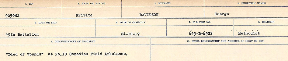 Circumstances of death registers