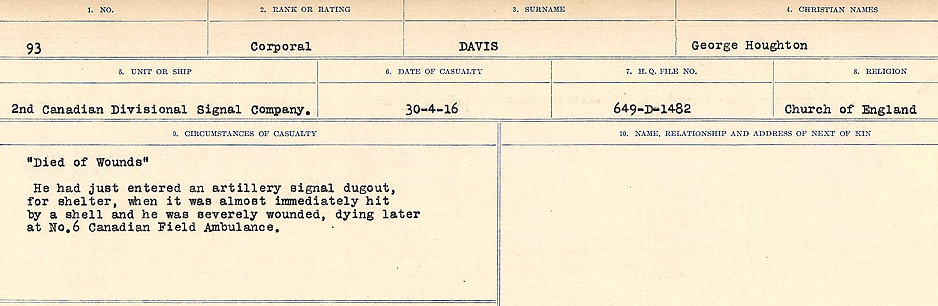 Circumstances of death registers