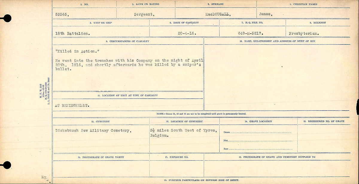 Circumstances of Death
