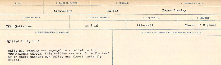 Circumstances of Death