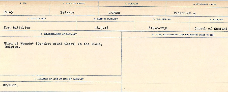 Circumstances of Death Registers