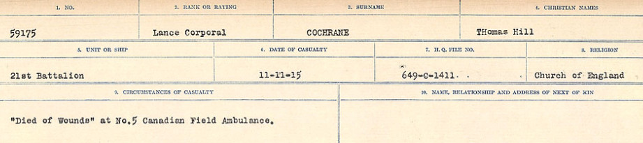 Circumstances of Death Registers
