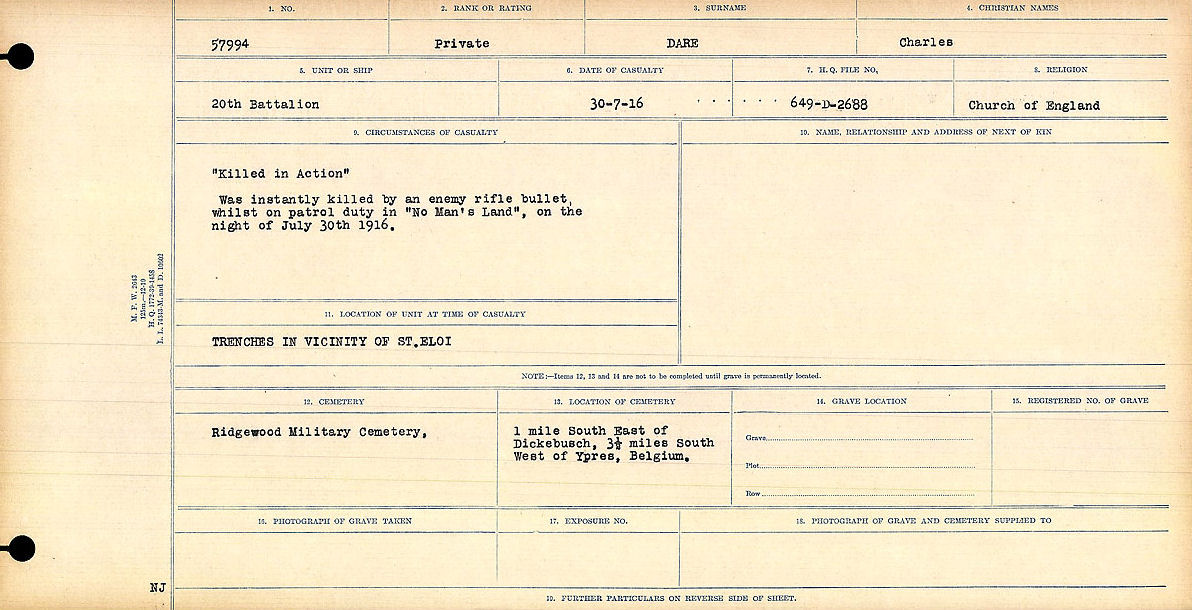 Circumstances of death registers
