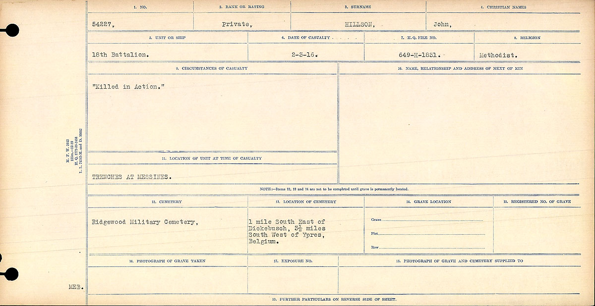 Circumstances of Death Registers